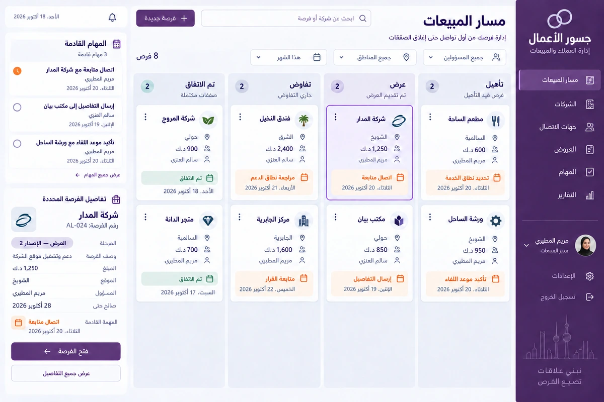 Jusoor Business — fictional interface design