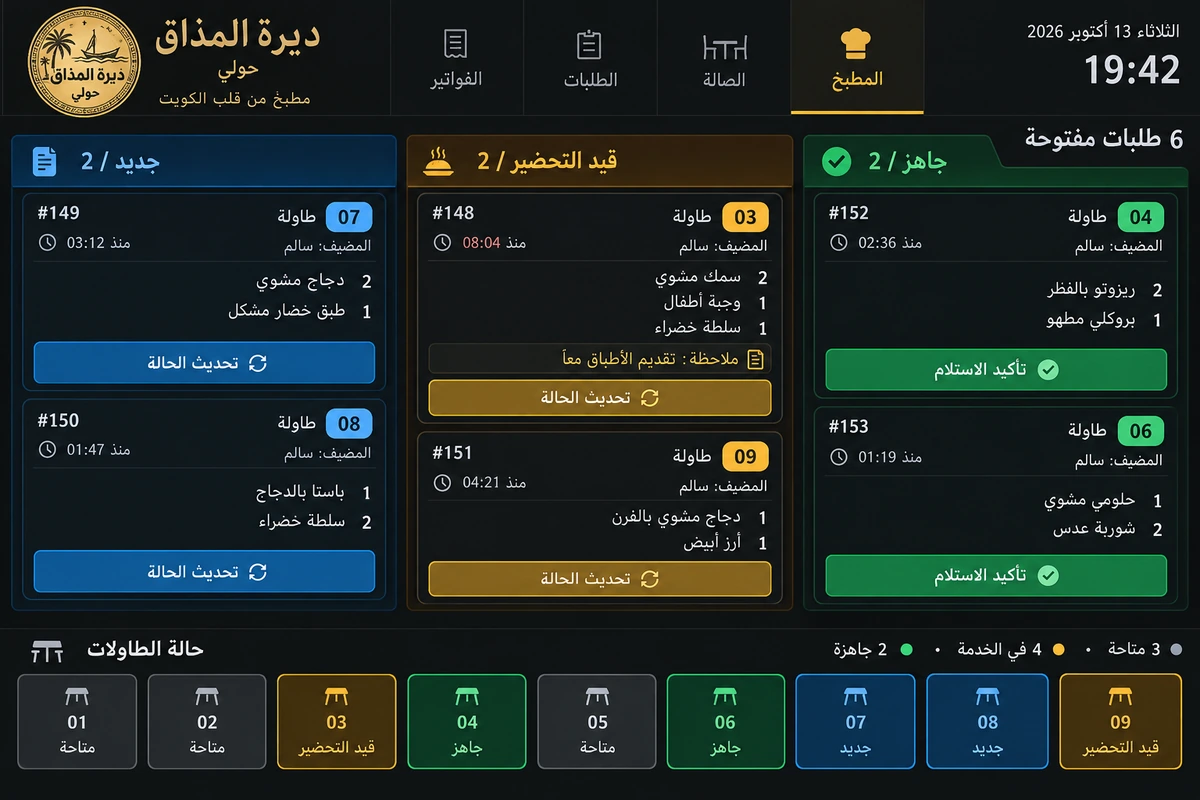 ديرة المذاق — تصميم واجهة تخيّلية